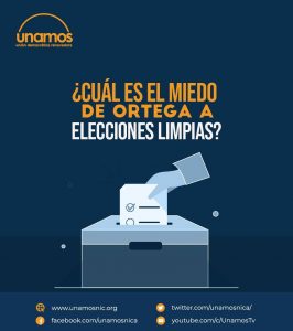 Cuadro comparativo del proyecto de reformas electorales y la ley vigente